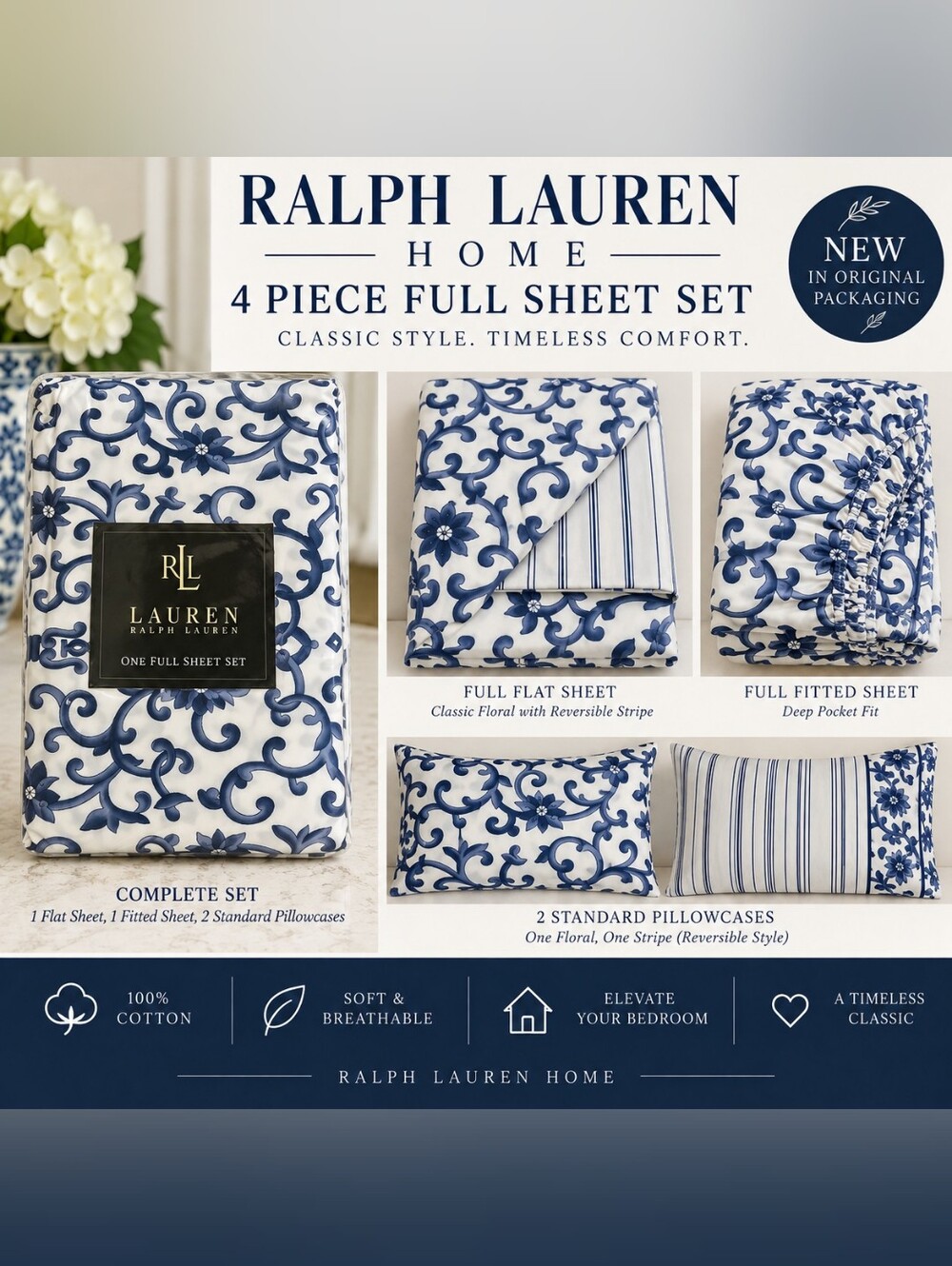 Vintage Ralph Lauren. Rosette Full Sheet Set 4 Piece NWT Blue White